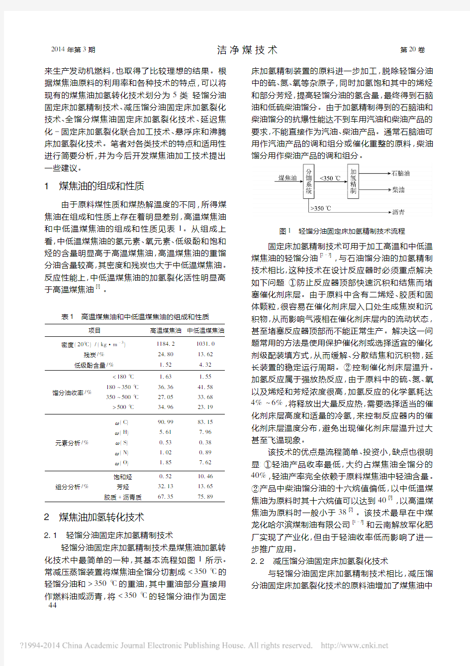 煤焦油加氢转化技术_朱豫飞