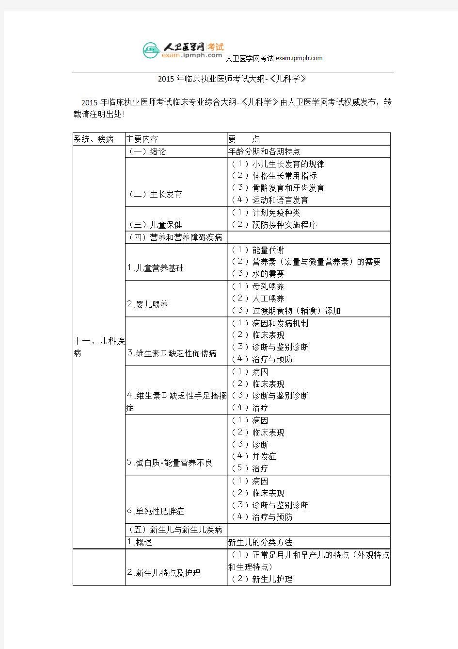 2015年临床执业医师考试大纲-《儿科学》