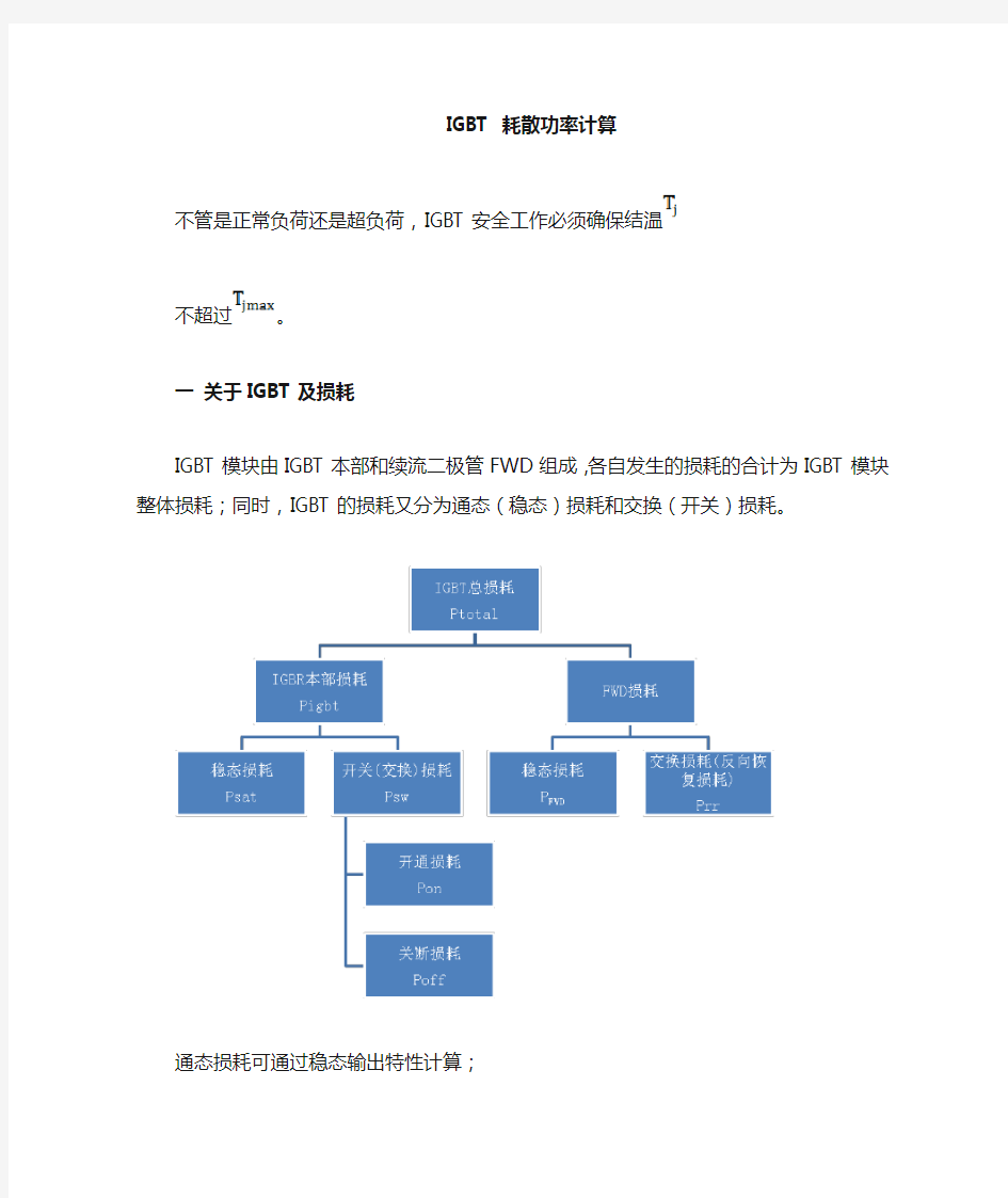 IGBT耗散功率计算