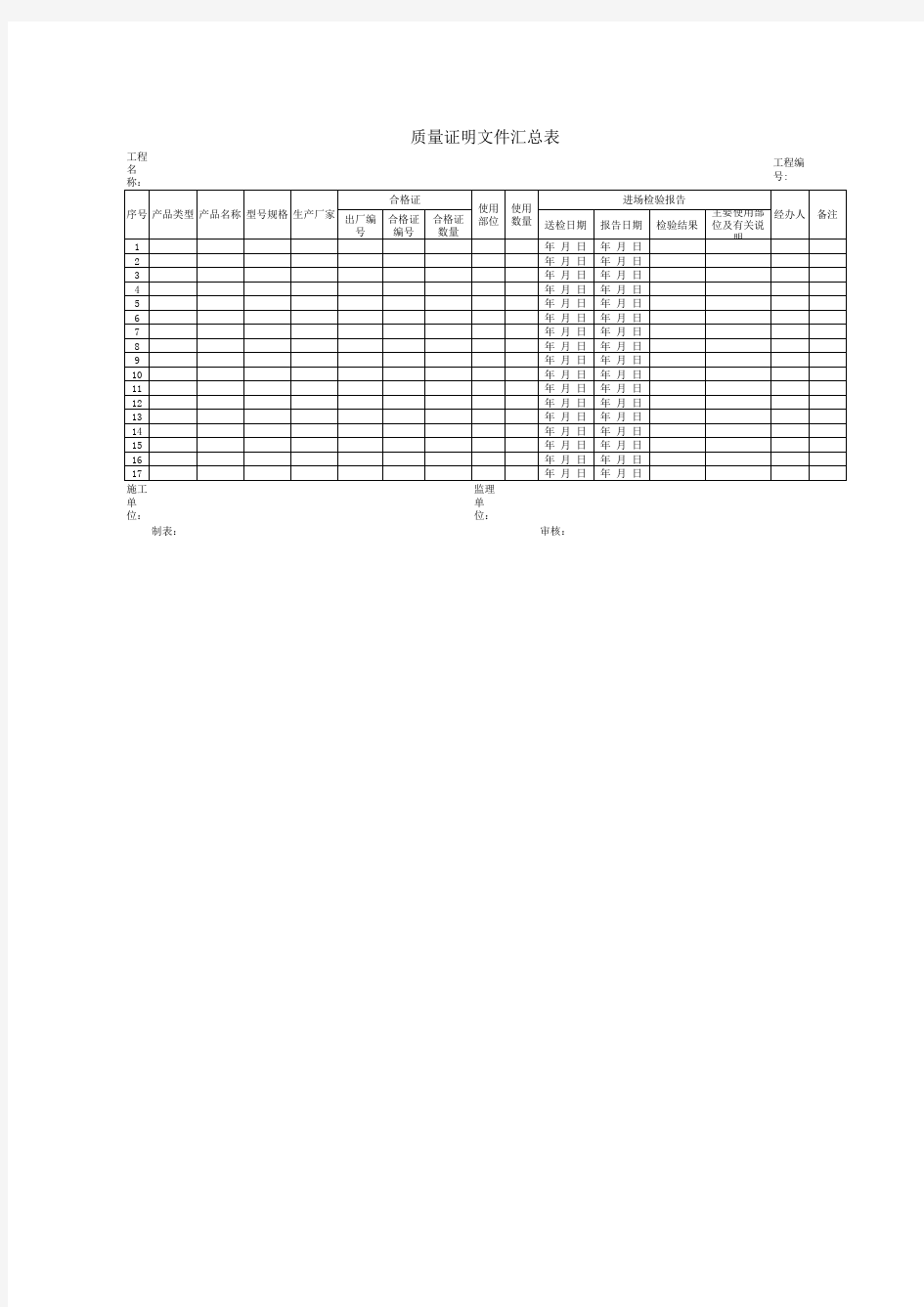 质量证明文件汇总表