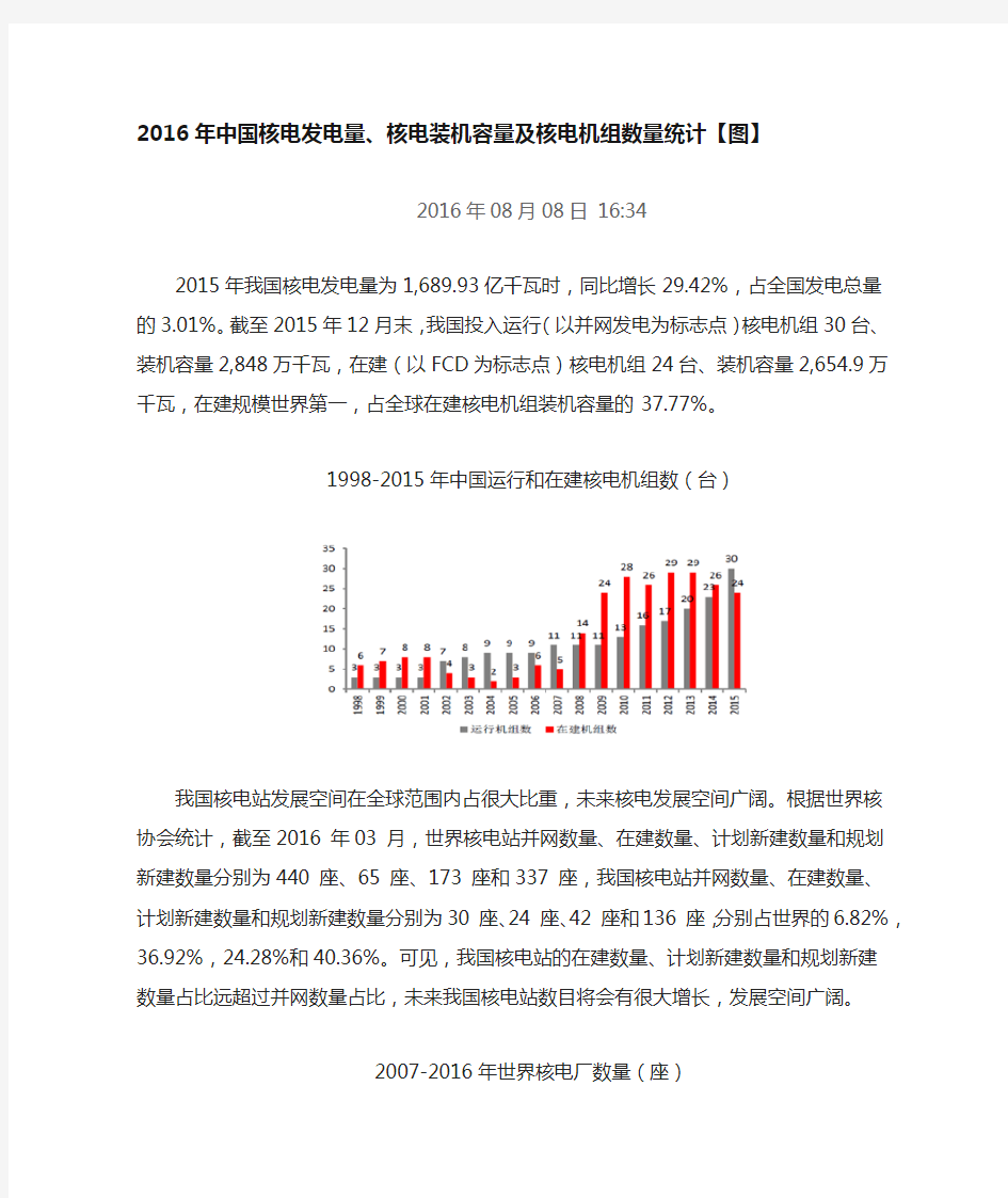 2016年中国核电发电量