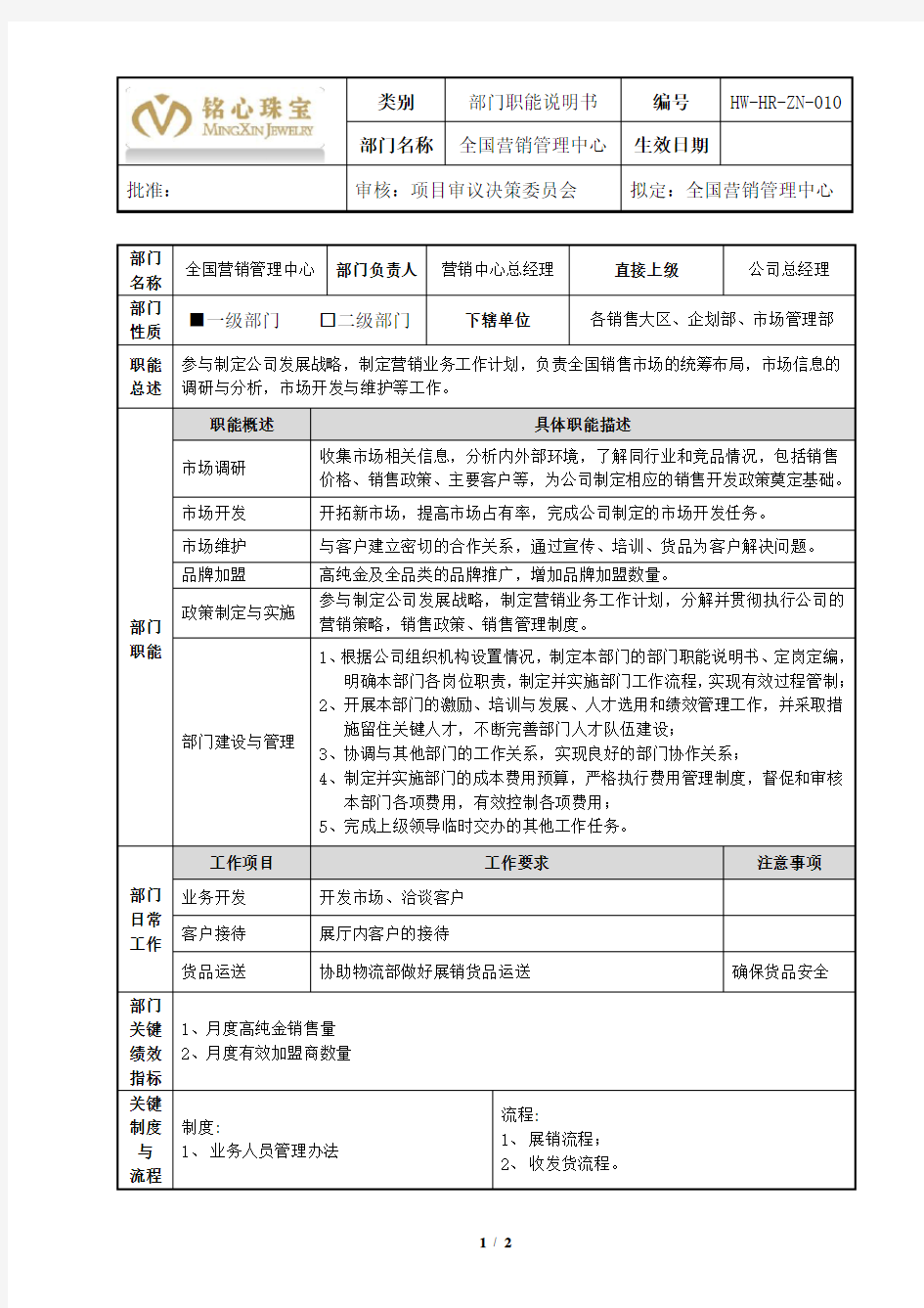 部门职能说明书(10全国营销中心)部门职责