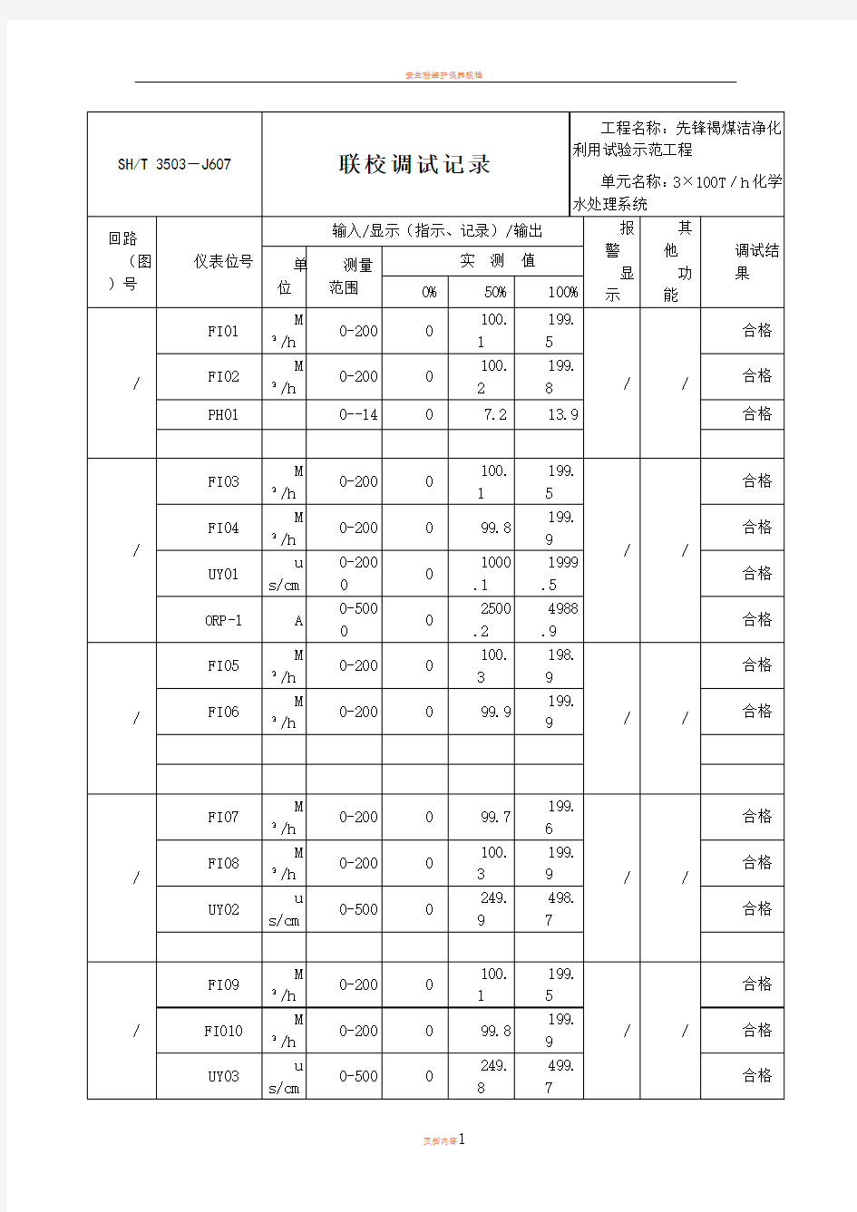 仪表联校调试记录表(格式)7.9