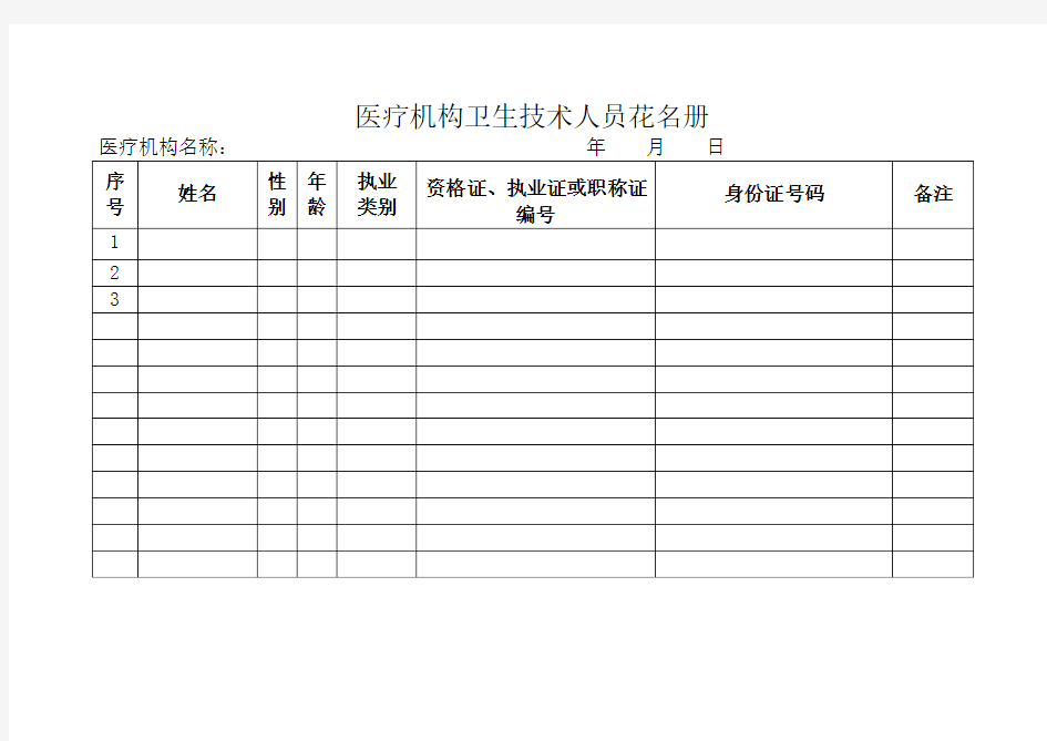 医疗机构花名册