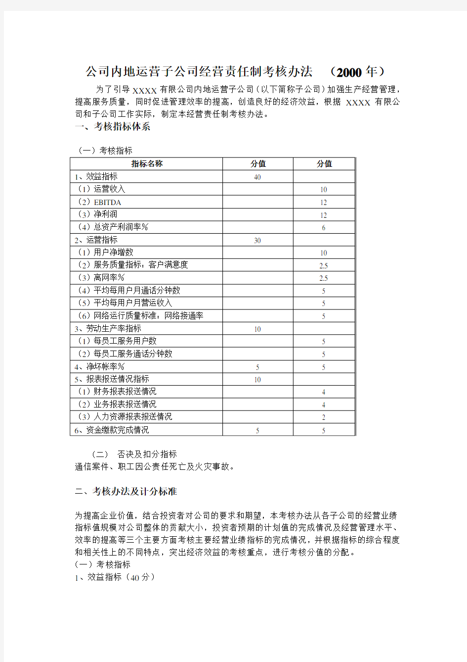 通信行业岗位说明书大全175000001)