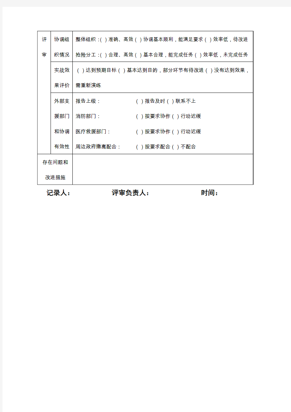 应急预案演练评价记录