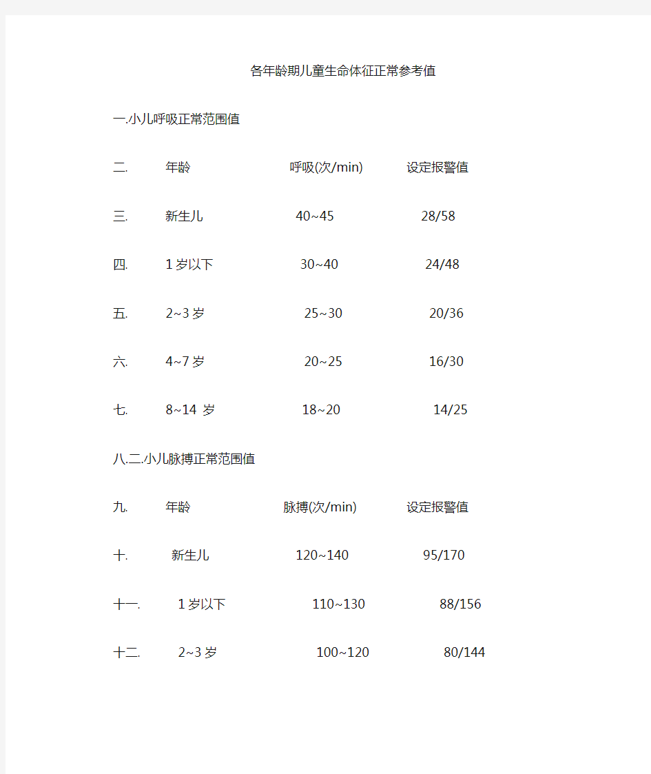 各年龄期儿童生命体征正常值