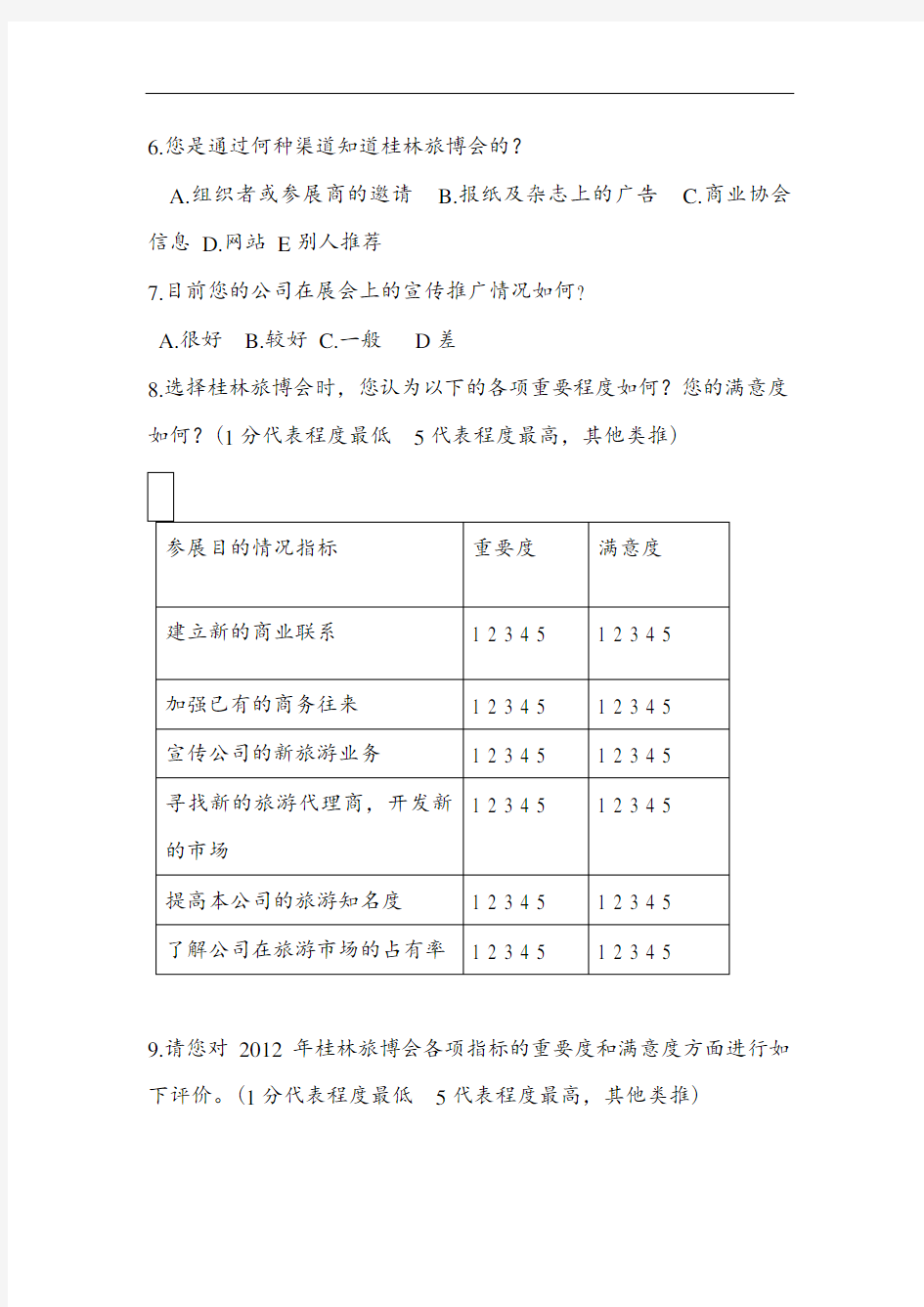 2012年桂林国际旅游博览会参展商满意度调查问卷