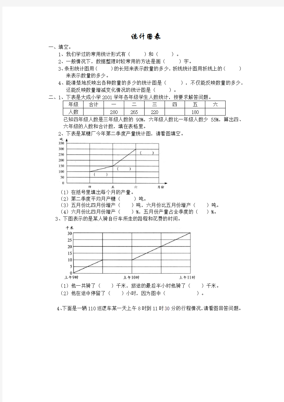 小学数学统计图表题