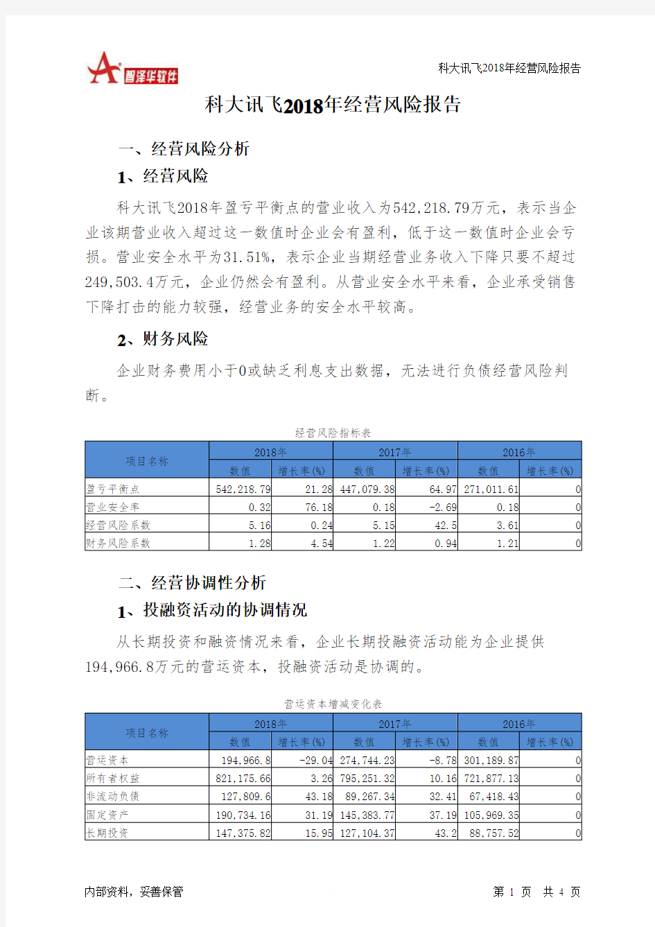 科大讯飞2018年经营风险报告-智泽华