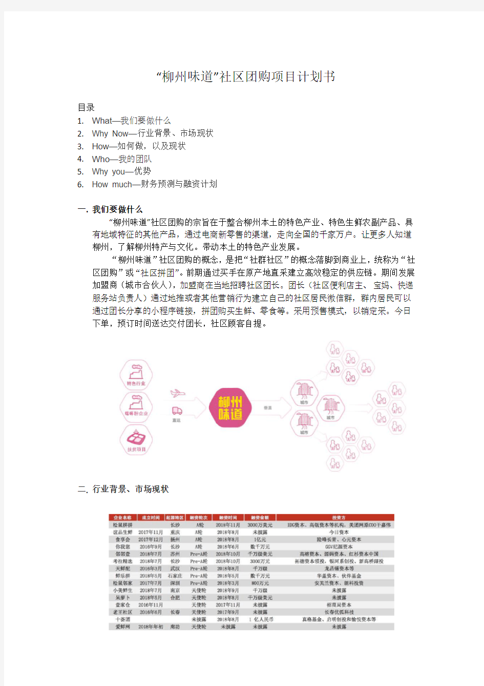 社区团购商业计划书.pdf