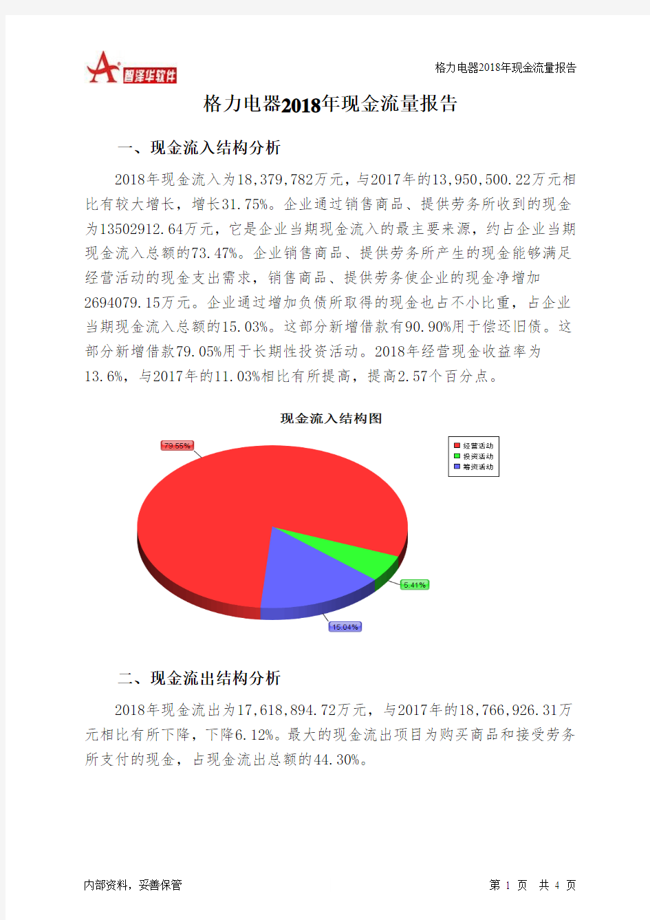 格力电器2018年现金流量报告-智泽华