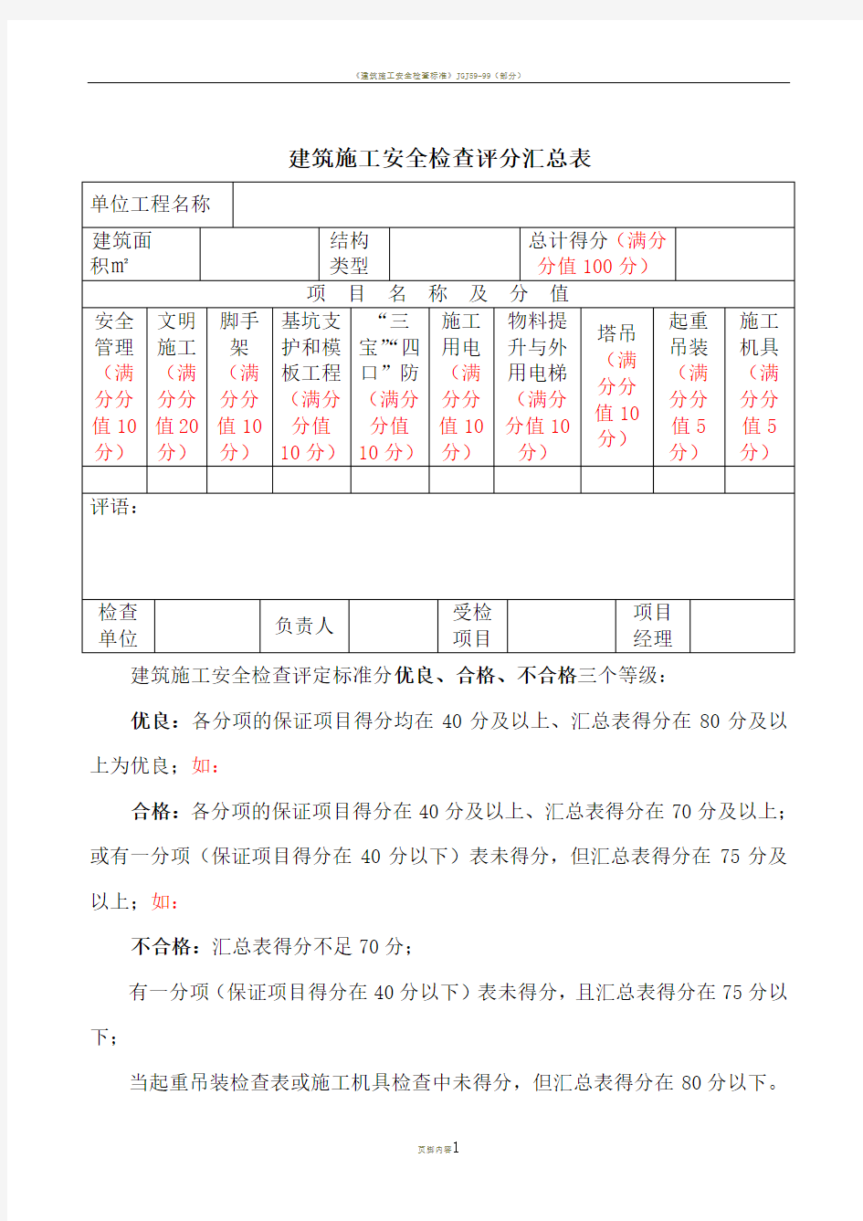 建筑施工安全检查标准(评分表)