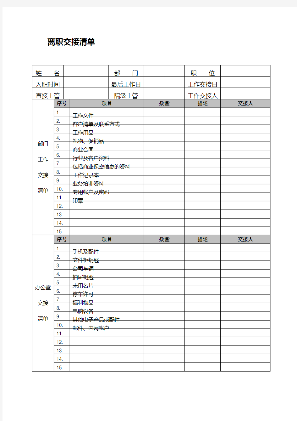 离职交接清单(模板)