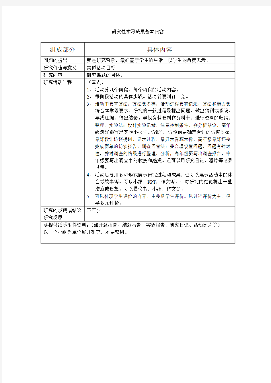 研究性学习成果基本内容