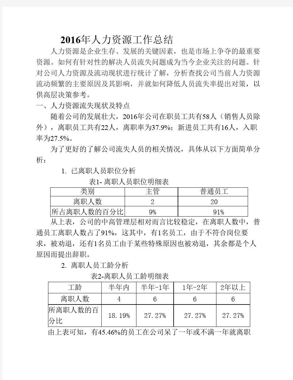 2016年度人力资源状况及分析报告(公开)