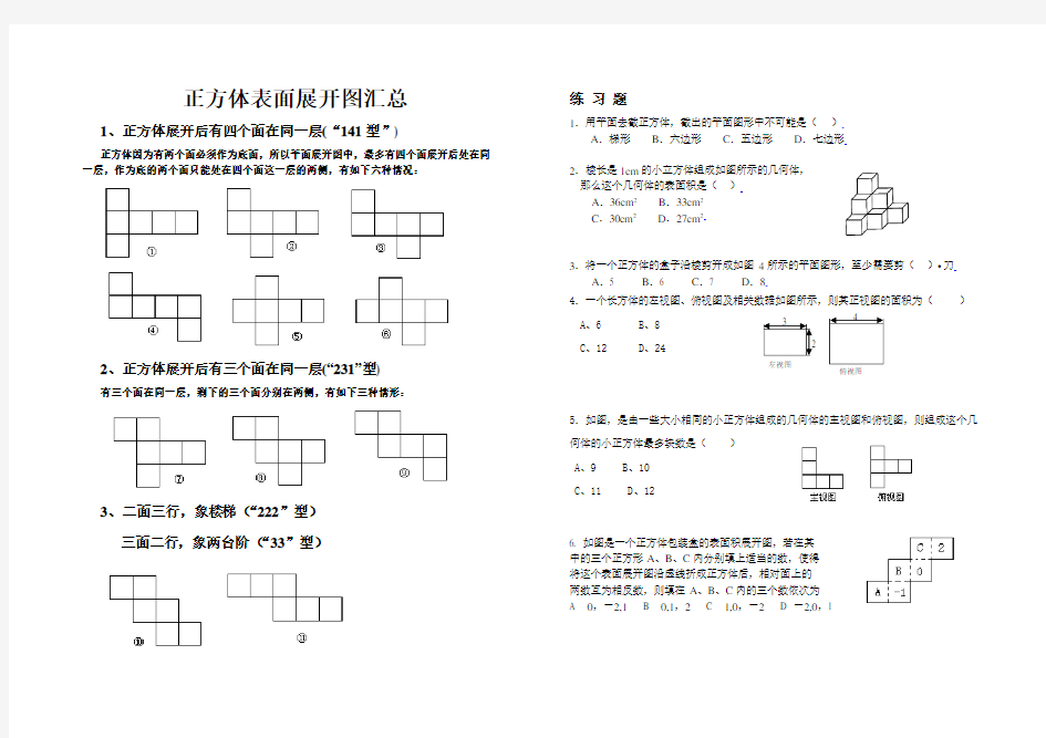 正方体表面展开图归纳