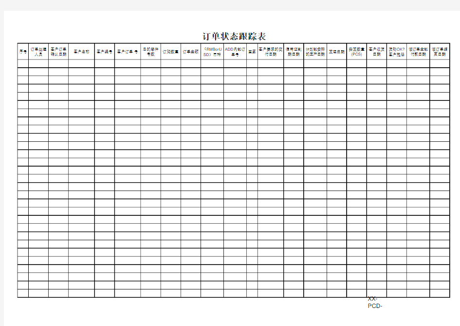 订单状态跟踪表