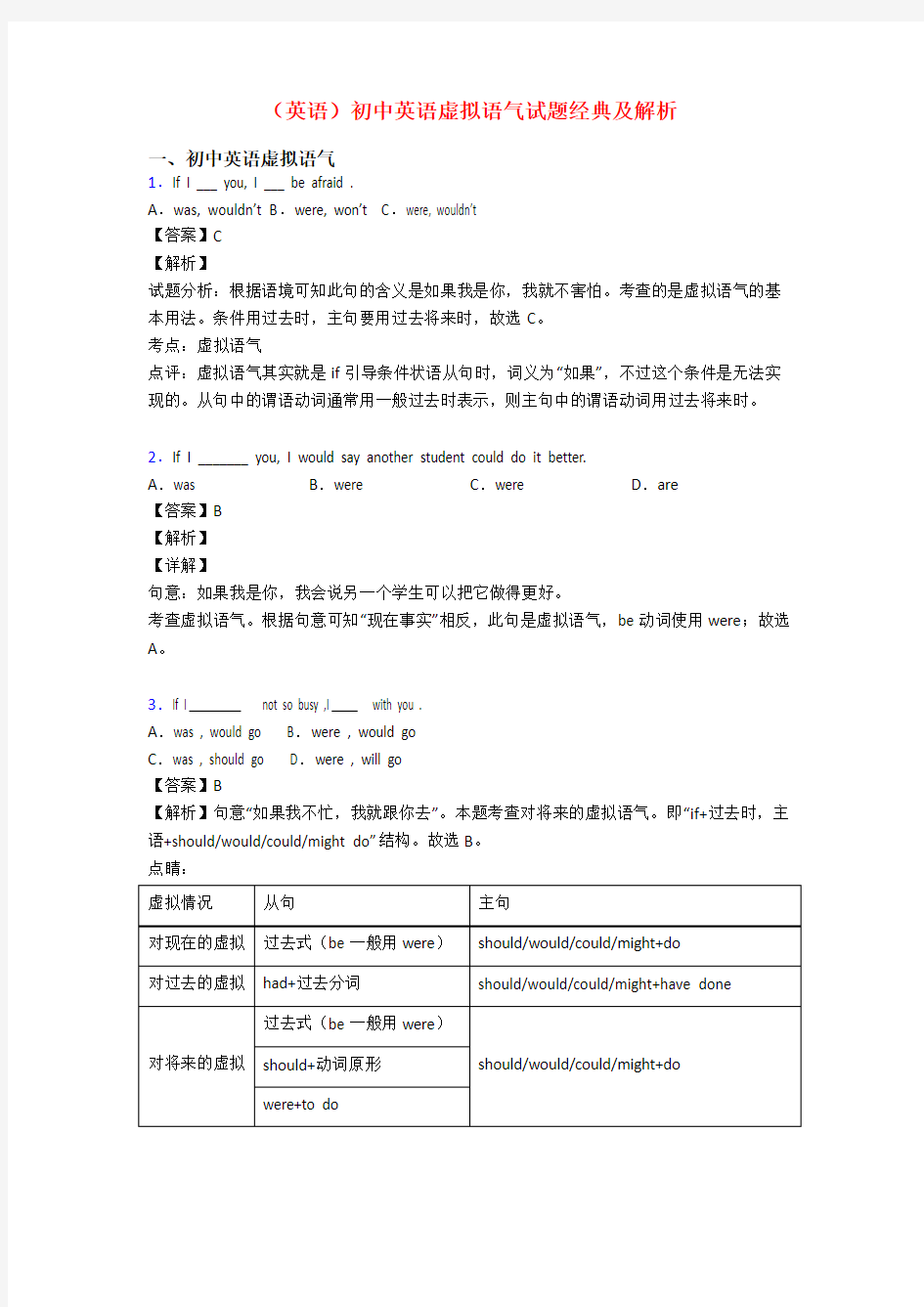 (英语)初中英语虚拟语气试题经典及解析