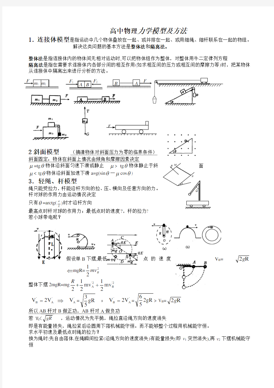 高中物理力学模型及方法