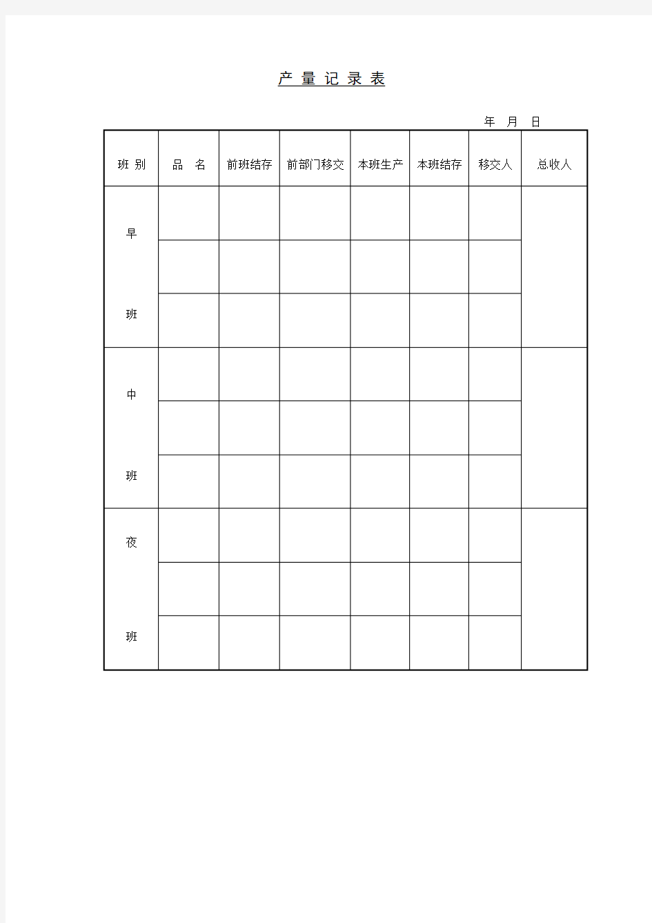 生产管理表格产量记录表