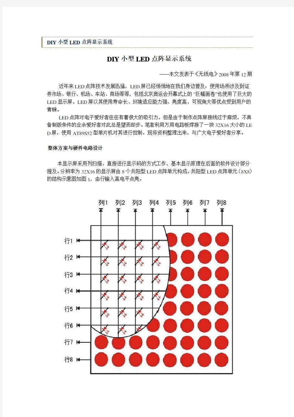 DIY小型LED点阵显示系统led显示屏