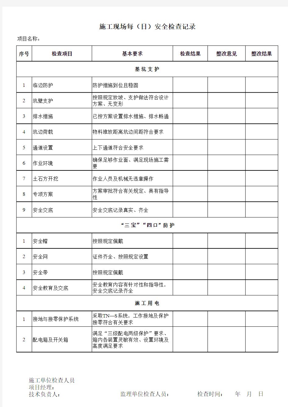 施工现场日检周检月检记录表.xls