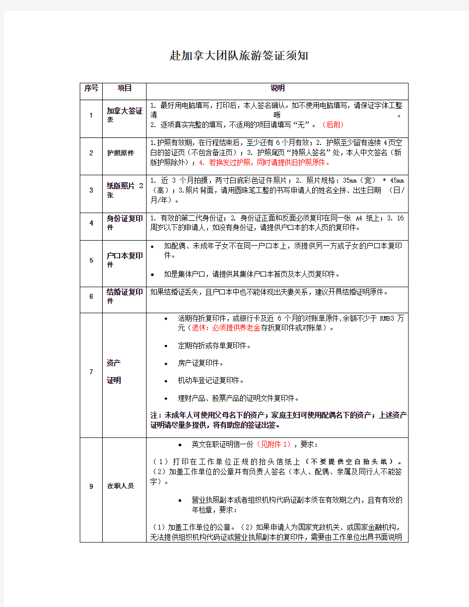 整理加拿大绿卡申请条件_赴加拿大团队旅游签证须知