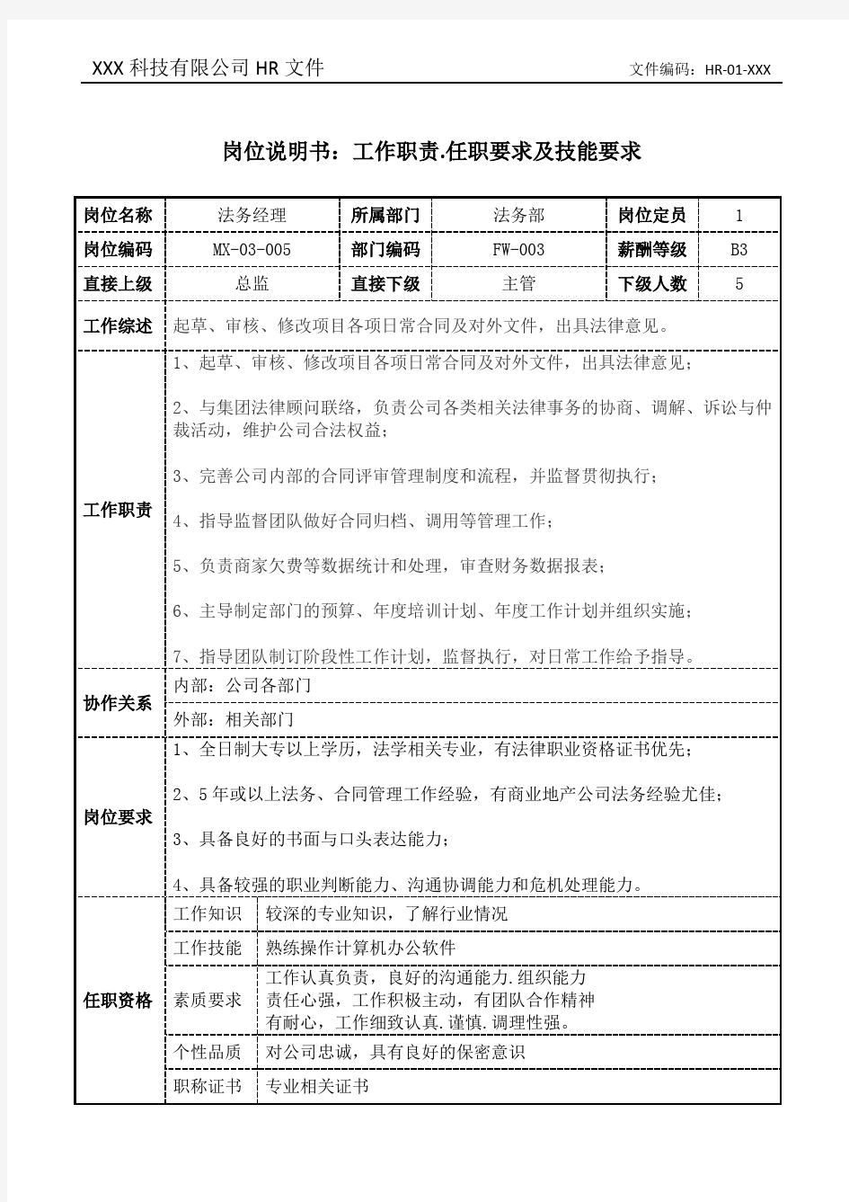 法务经理岗位说明书工作职责和任职要求