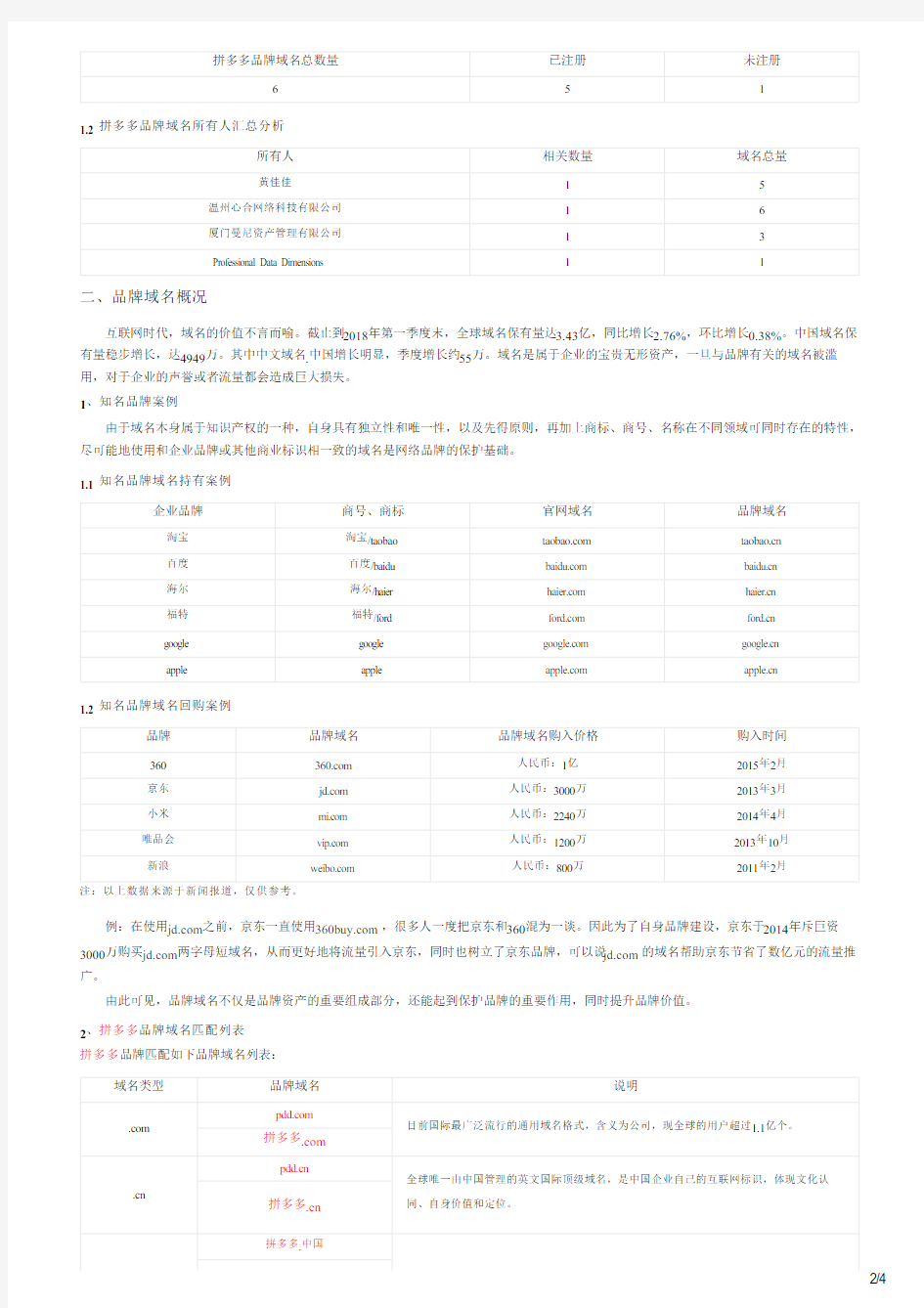 拼多多的品牌域名分析报告