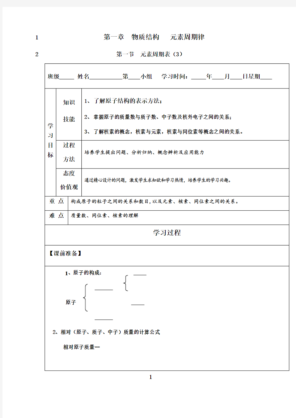 最新核素