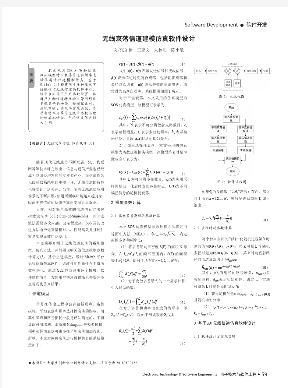 无线衰落信道建模仿真软件设计