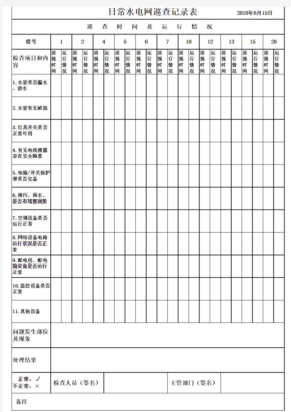 日常水电网巡查记录表