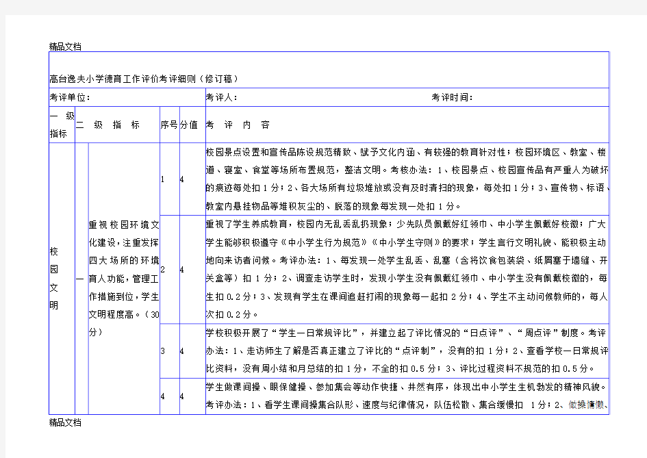 最新中小学德育工作评价考评细则