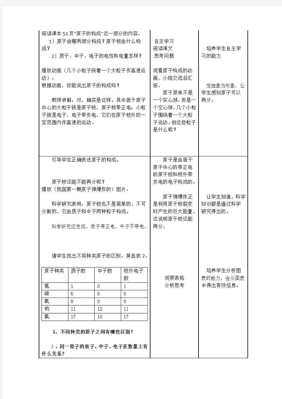 课题2原子的结构教学设计