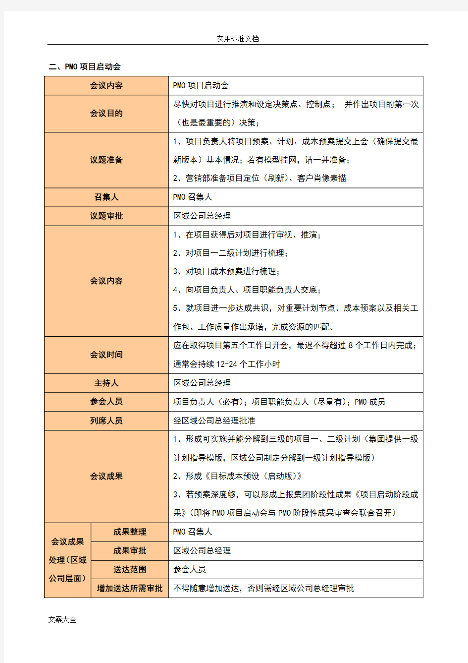 龙湖集团区域公司管理系统运营会议指引