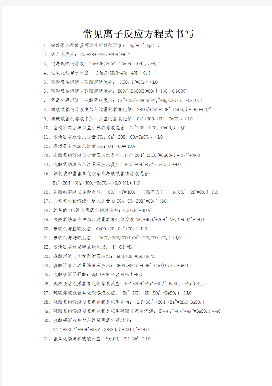 常见离子反应方程式书写