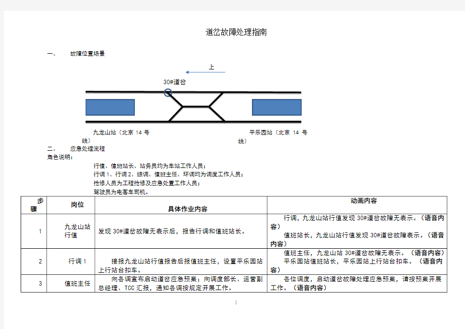 道岔故障处理指南