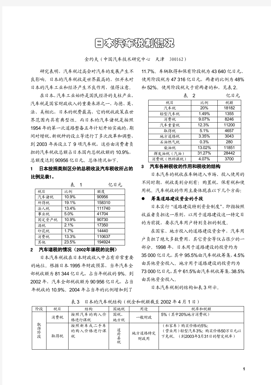 日本汽车税制概况