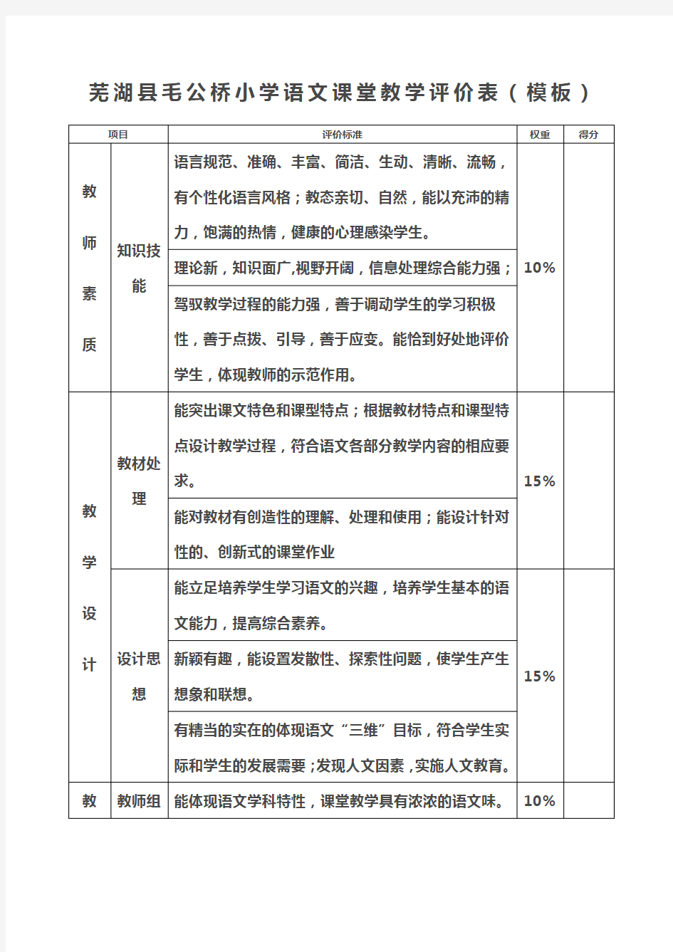 课堂教学评价表精选