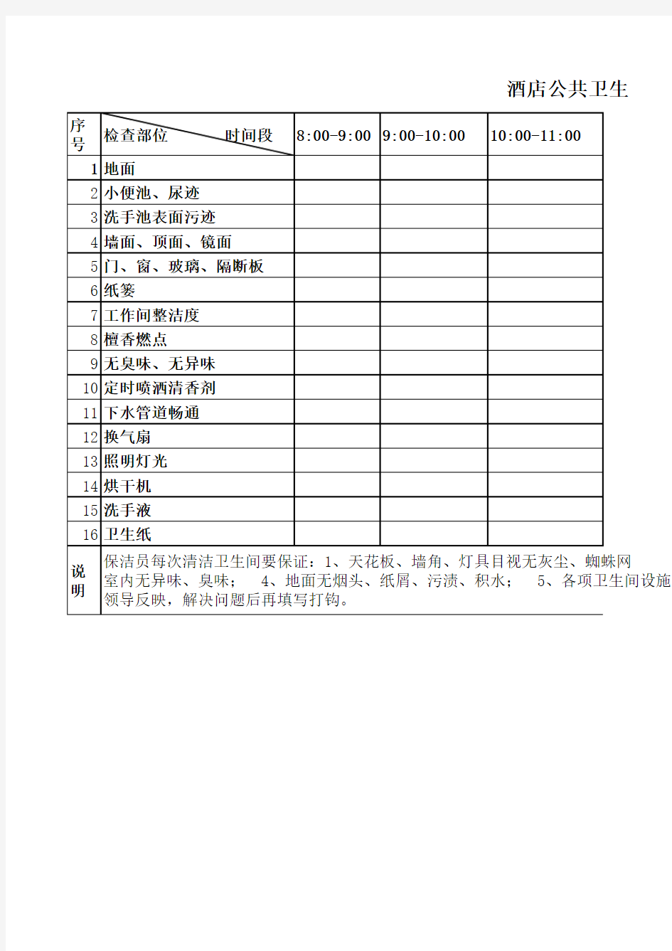 酒店公共卫生间每日检查表