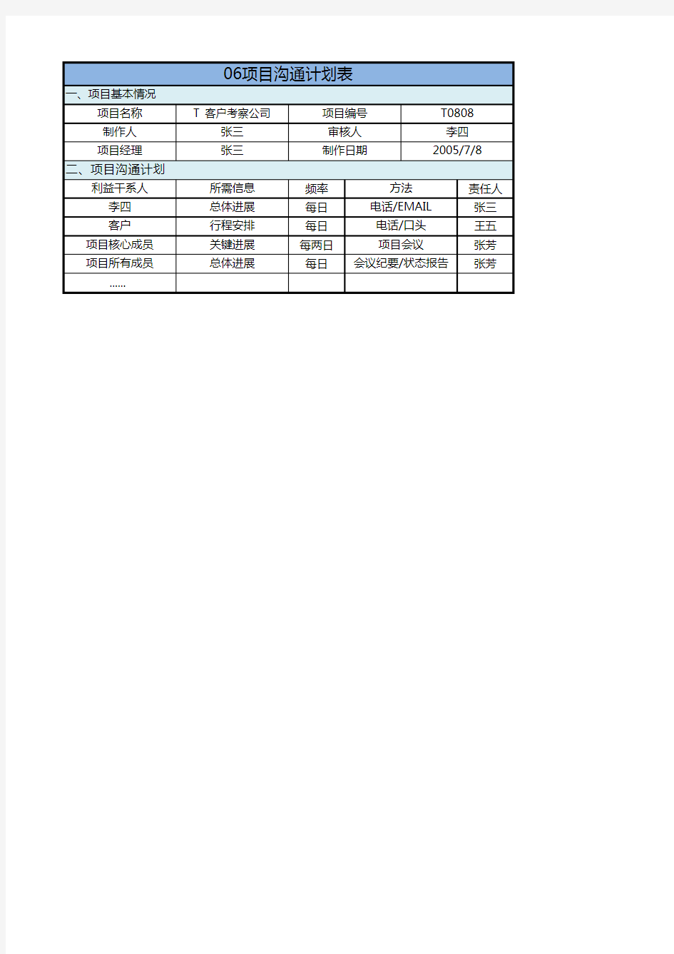 华为项目管理模板Excel版-项目沟通计划表(可直接套用)