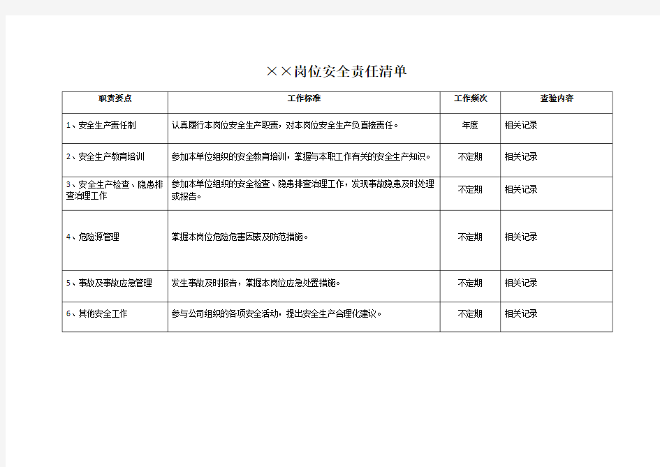 安全责任清单(通用版)