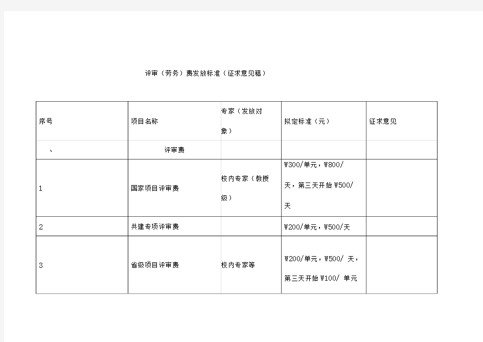 有关评审劳务费发放标准的说明