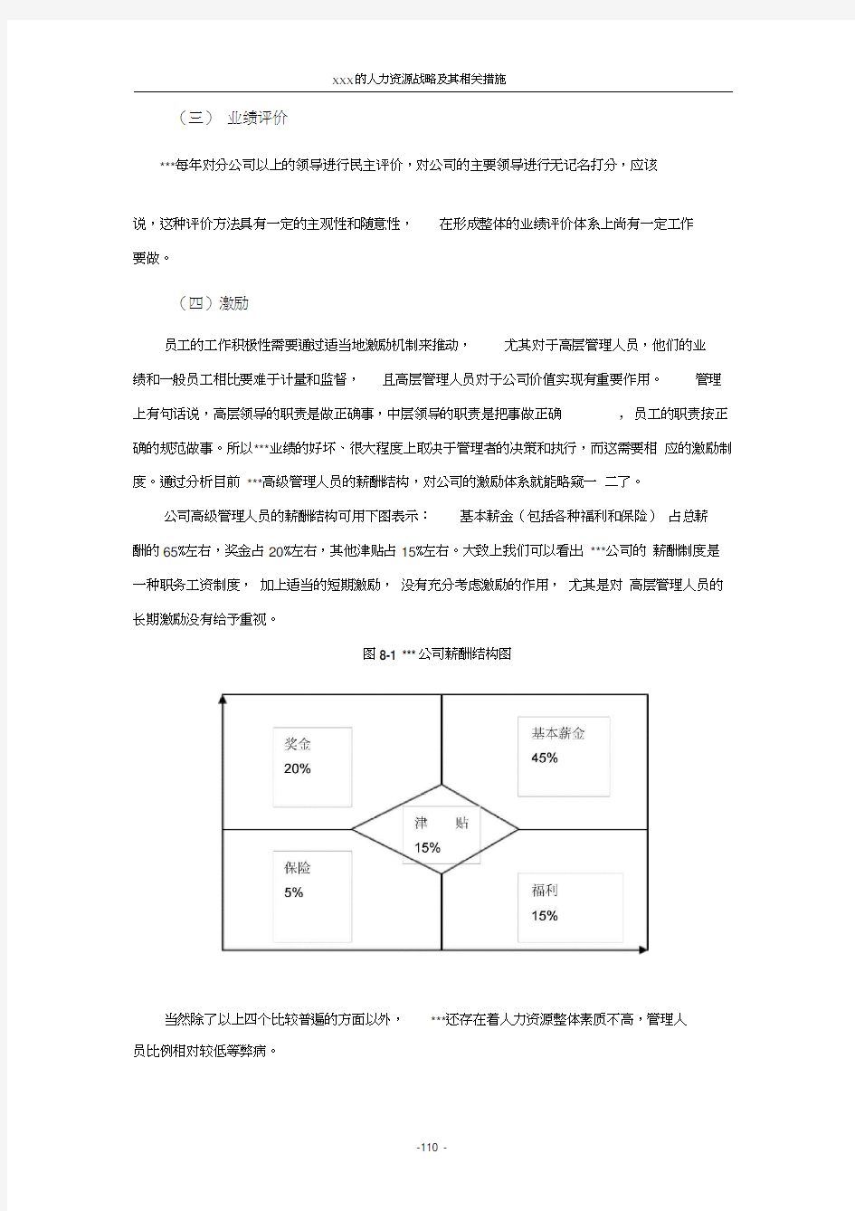 人力资源分战略及其相关措施