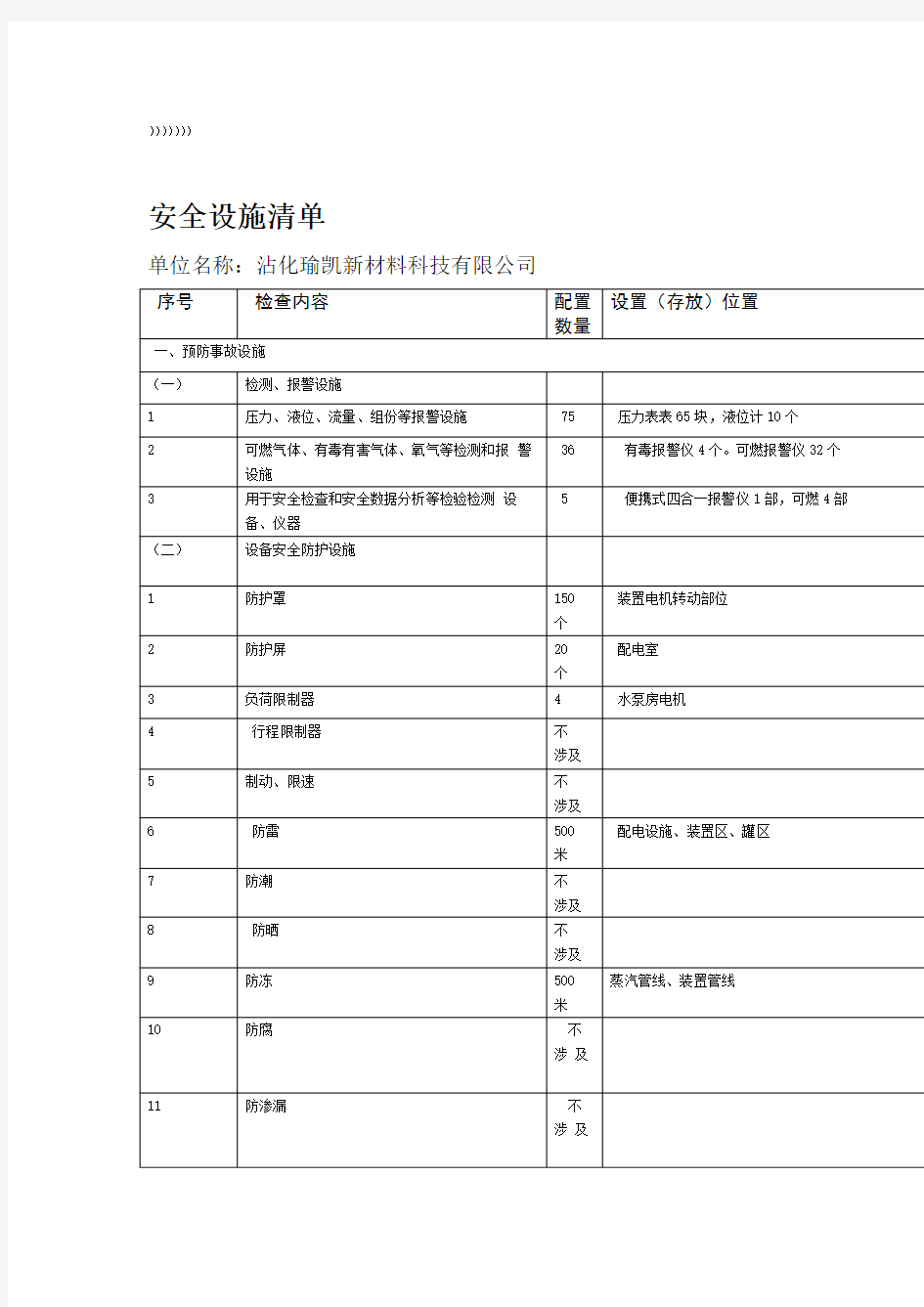 安全设施清单