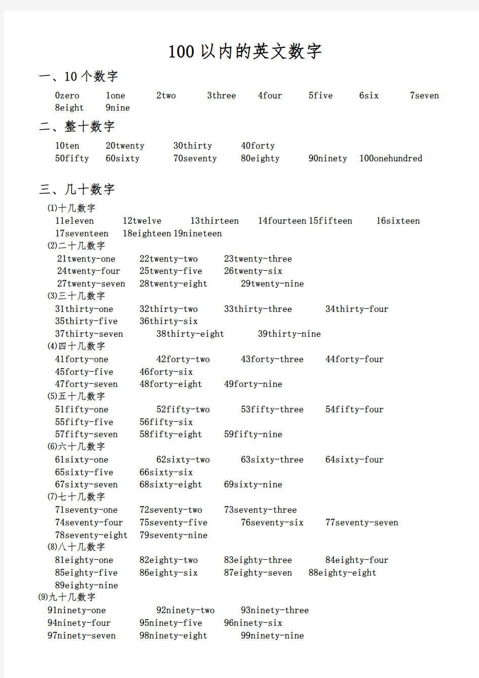 100以内的英文数字