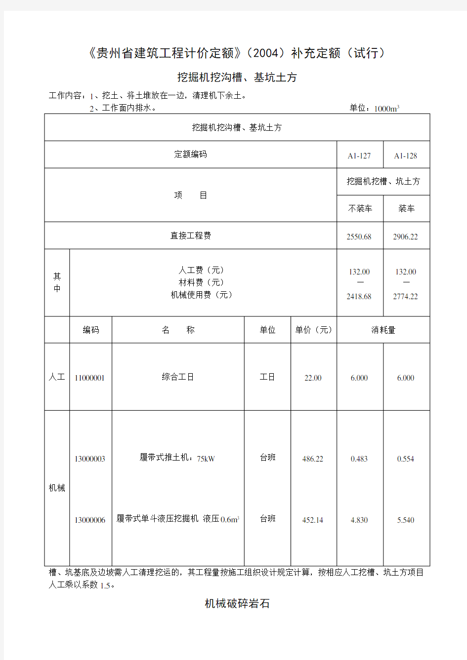 《贵州省建筑工程计价定额》(2004)补充定额(试行)