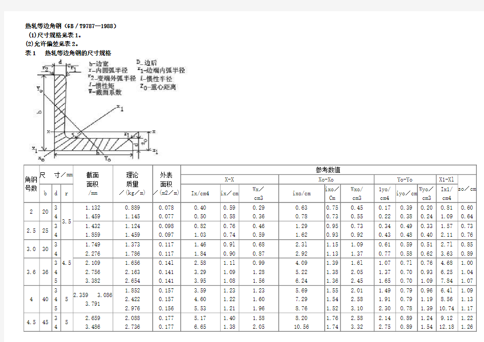 常用角钢尺寸表