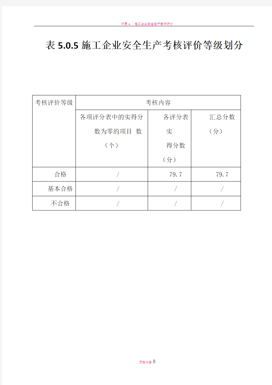 施工企业安全生产评价标准